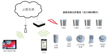 聚焦無線與嵌入式網絡通訊設備，創想網絡將亮相iote2019深圳物聯網展
